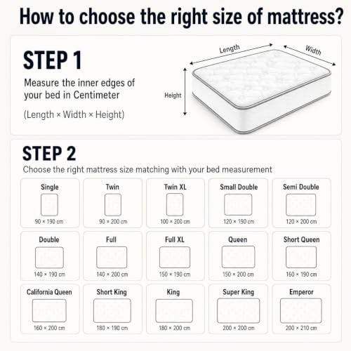 Marbella Twin Orthopedic Mattress 90 × 200 cm – 20 cm Firm Support for Back Comfort, Spinal Alignment & 2-Year Warranty - Image 3