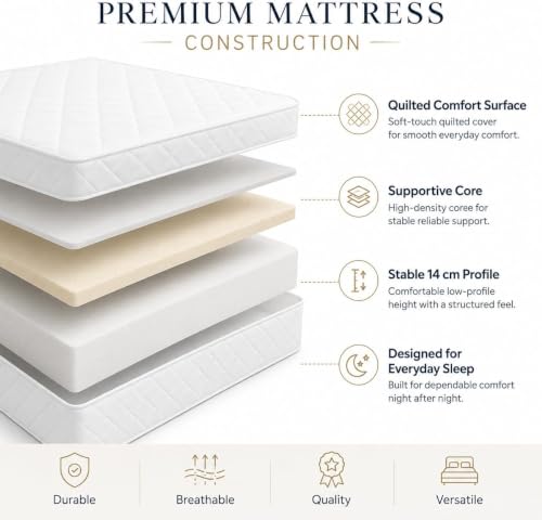 Marbella Twin Orthopedic Mattress 90 × 200 cm – 20 cm Firm Support for Back Comfort, Spinal Alignment & 2-Year Warranty - Image 7