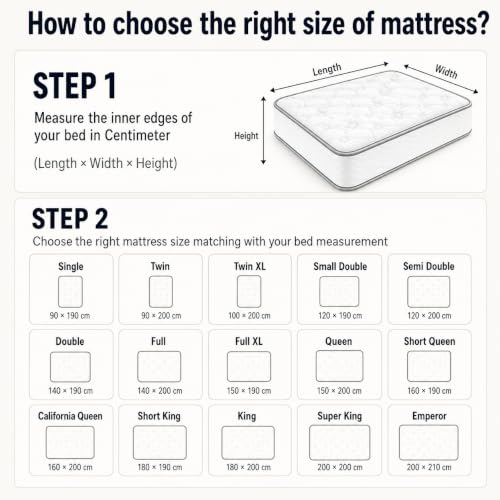 Merbella Orthopedic Medicated Firm Foam Mattress | Firm Feel | Twin XL Bed Mattress | Ortho Medical | Spine Balance for Pressure Relief | L200 × W100 cm | Thickness 14 cm - Image 3
