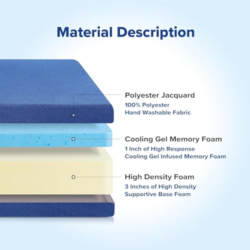 Tri-Folding Memory Foam Mattress Topper | Portable Bed, Collapsible and Washable Cover | Foldable Camping Floor Mattress Guest Bed for Camping - Image 8