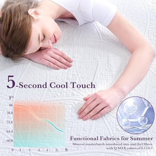 Gel Infused Memory Foam Luxury hotel mattress topper fluffy and ultra-soft, 5 size available (Double - 120x200, 2") - Image 8